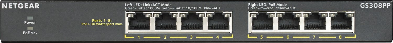 Netgear GS308PP 8-Port PoE Switch