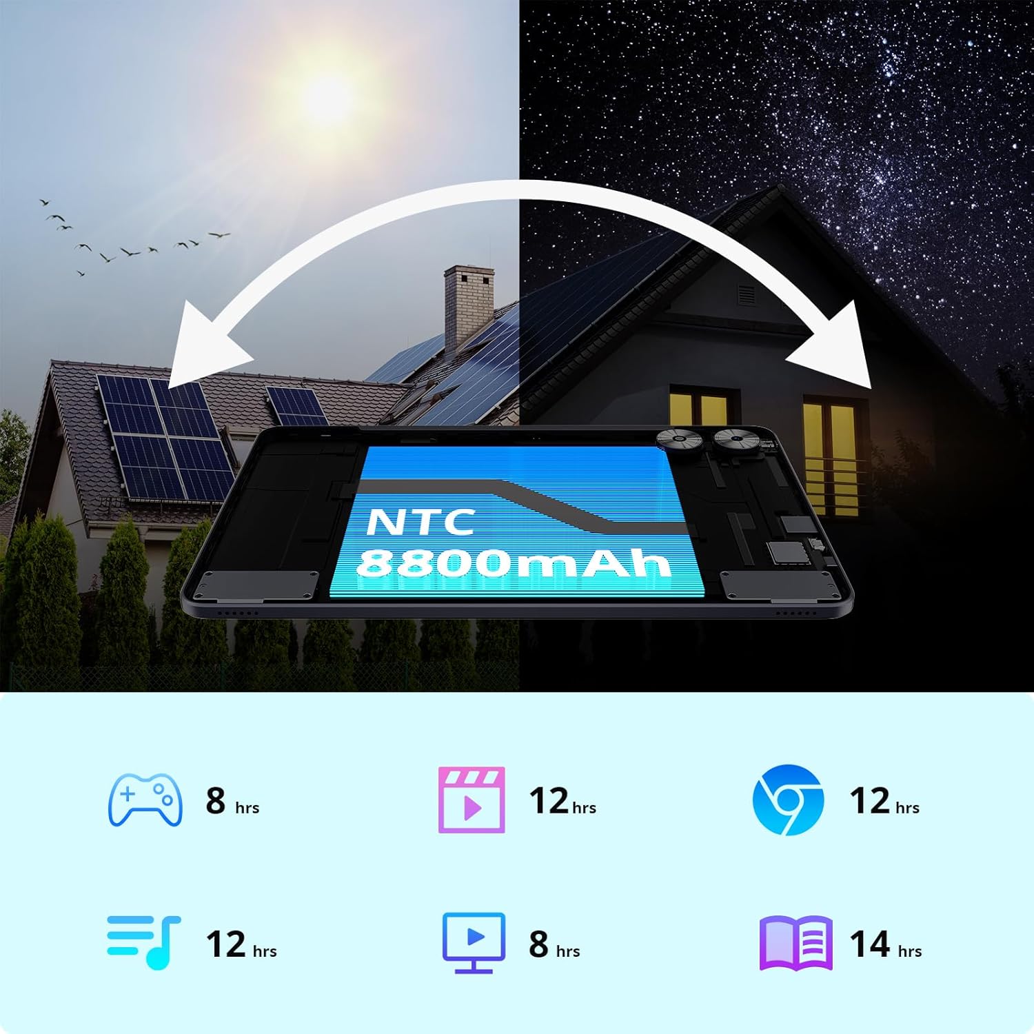 12 Zoll, Android 16, 2K,RAM (6+24), 128GB Speicher