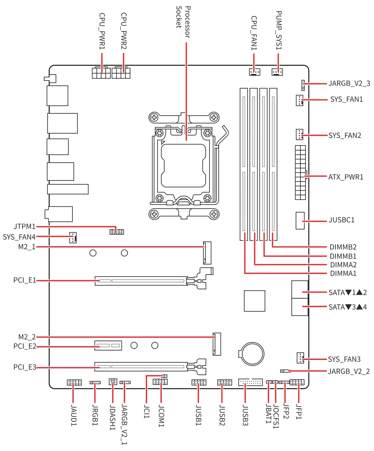 MSI PRO B850-S WIFI6E