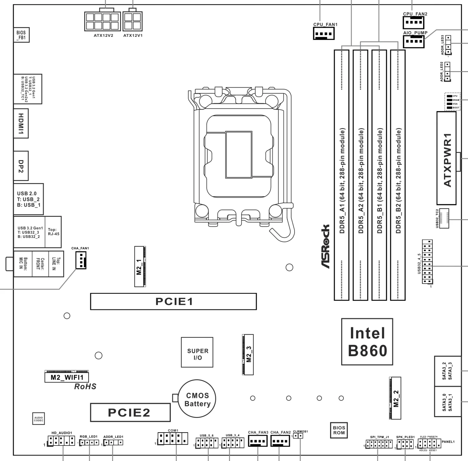 ASRock B860M LiveMixer WiFi 