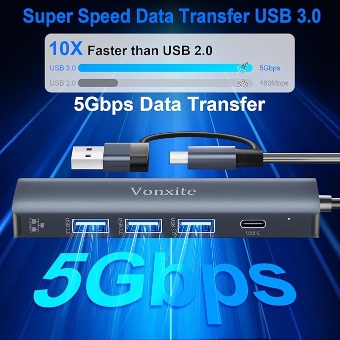 USB 5 in 2 Multiport Hub