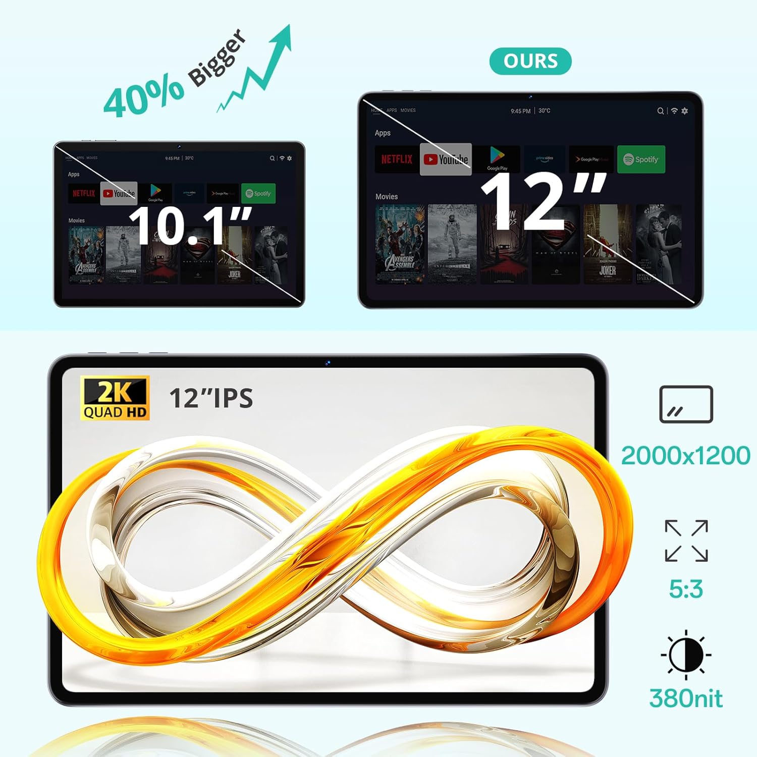 12 Zoll, Android 16, 2K,RAM (6+24), 128GB Speicher