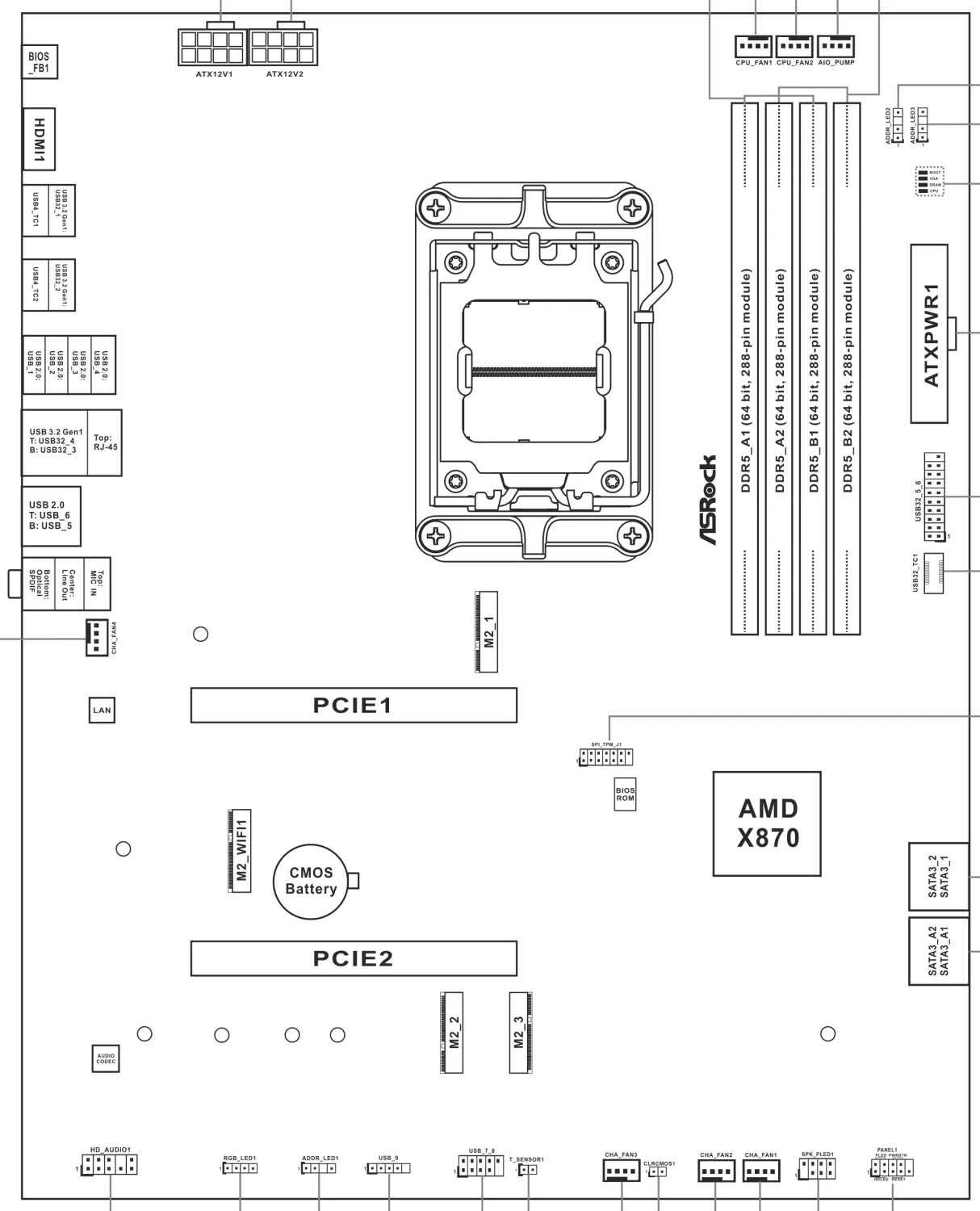 ASRock X870 Pro RS WiFi 