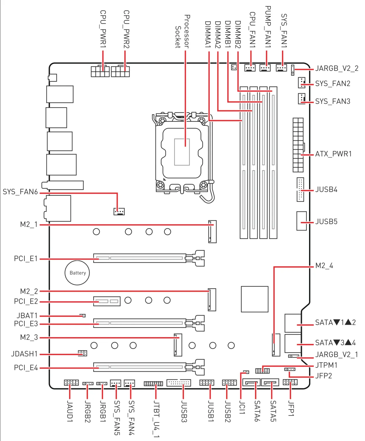 MSI Z790 Gaming Plus WIFI