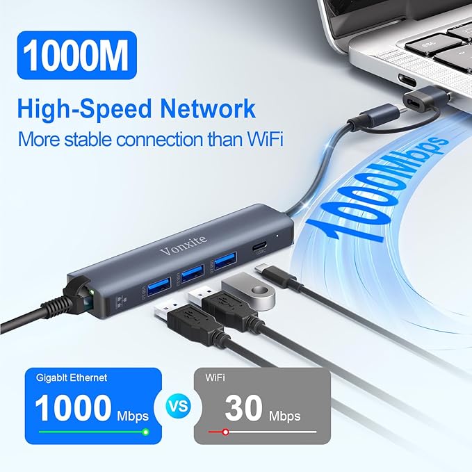 USB 5 in 2 Multiport Hub