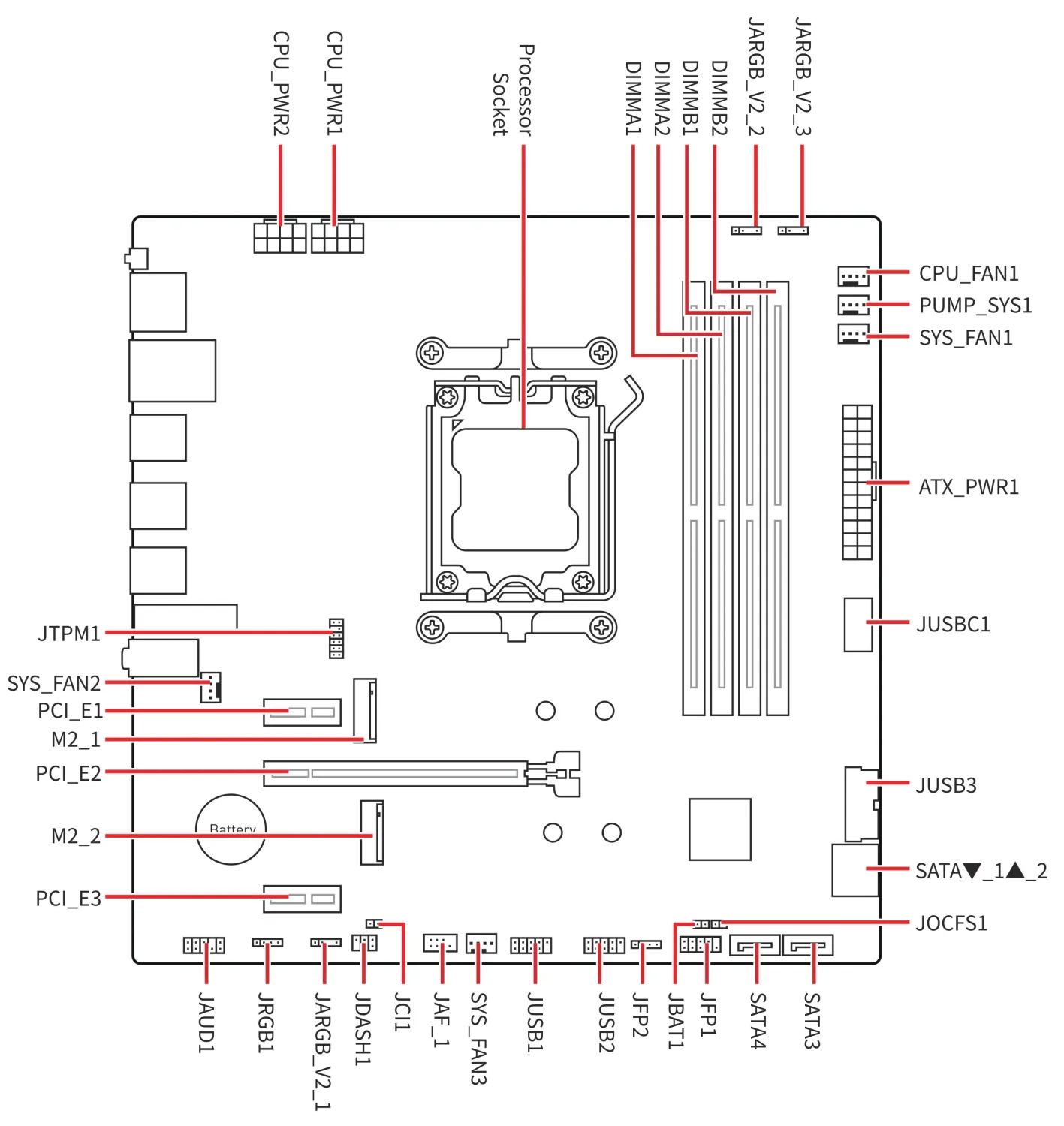 GIGABYTE B850M Force