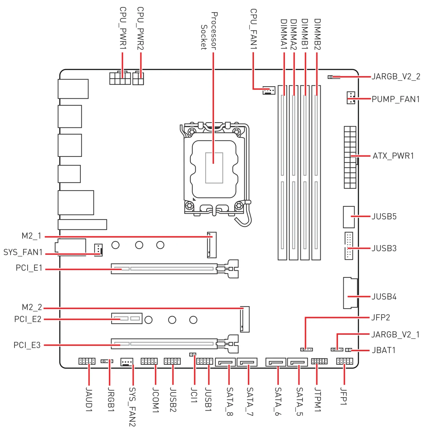 MSI B760M Gaming Plus WIFI