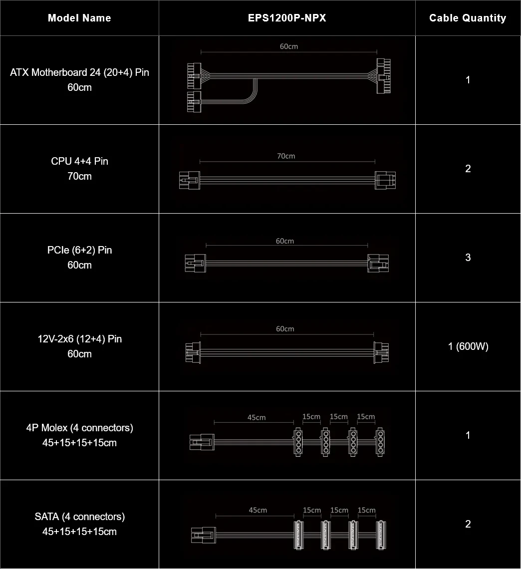 Enermax PlatimaxII D.F. 1200W ATX 3.1