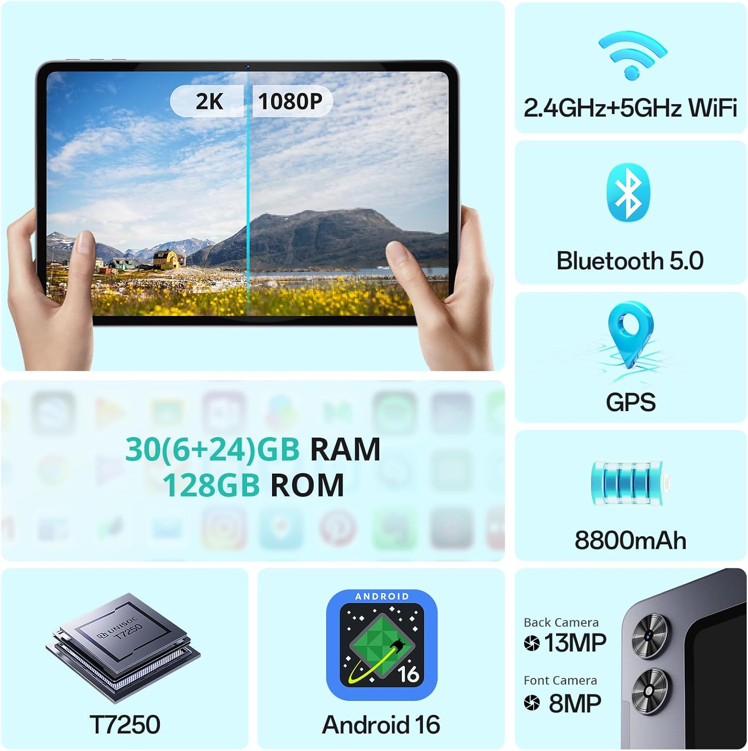 12 Zoll, Android 16, 2K,RAM (6+24), 128GB Speicher