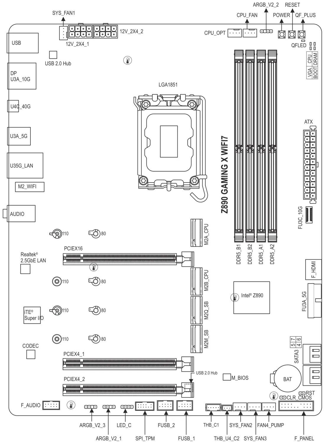 GIGABYTE Z890 Gaming X WIFI7