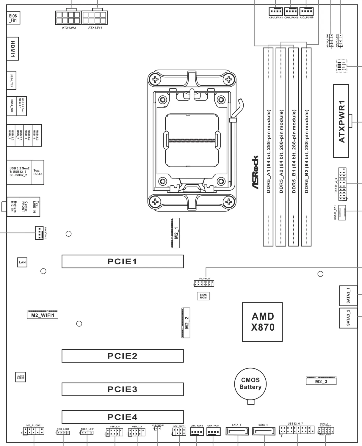 ASRock X870 Pro-A WiFi