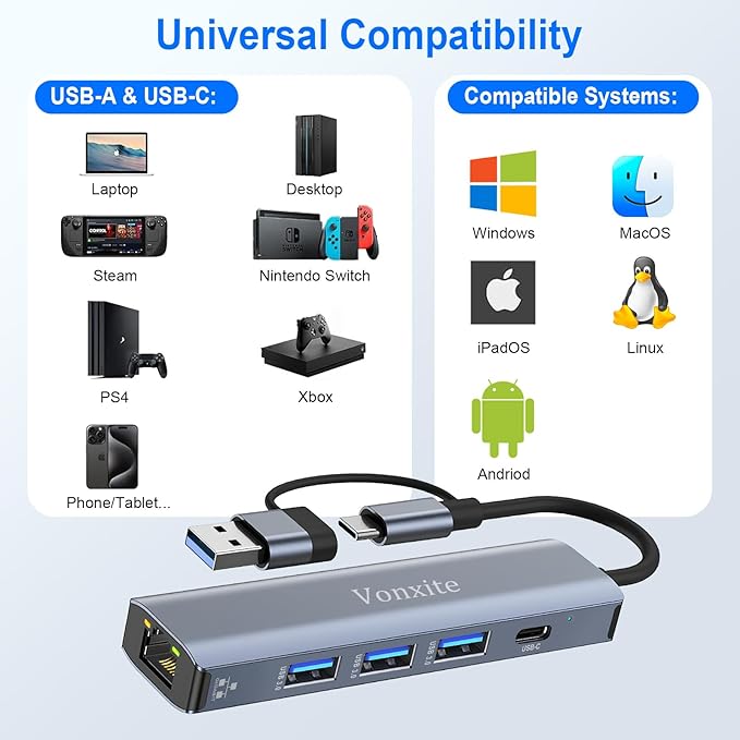 USB 5 in 2 Multiport Hub