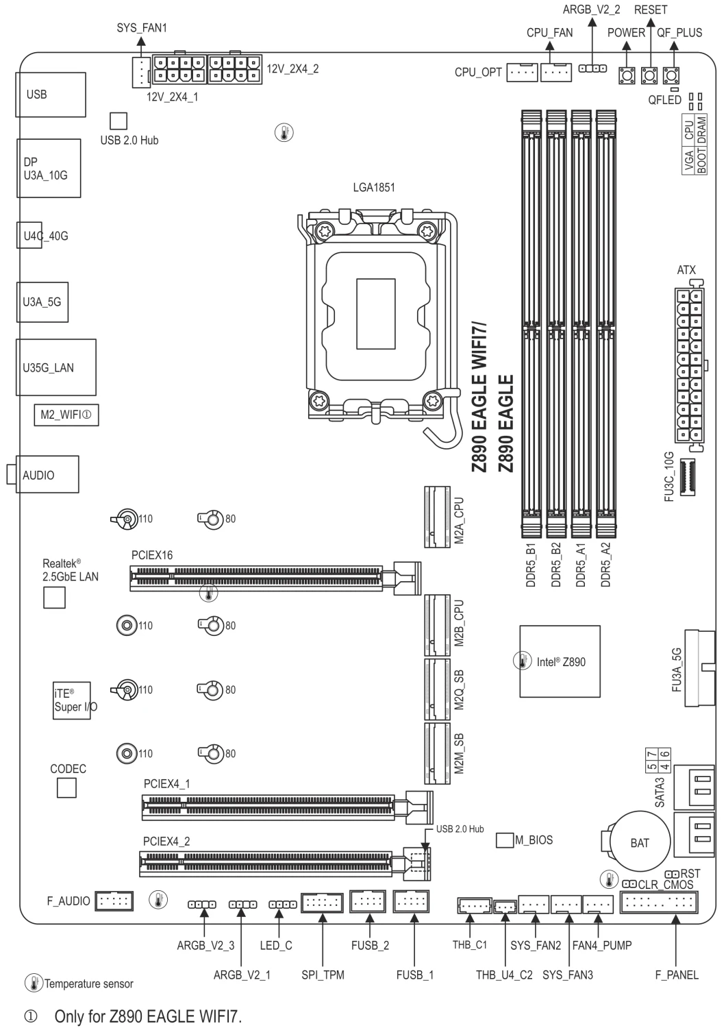 GIGABYTE Z890 Eagle WIFI7