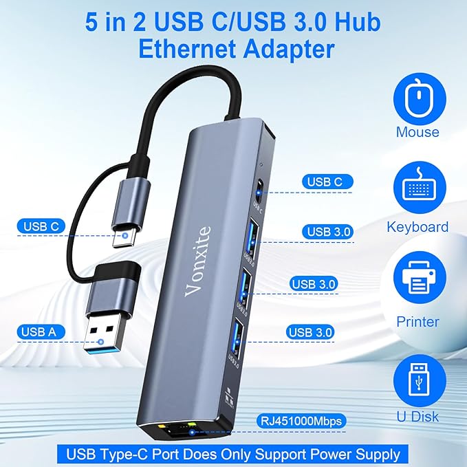 USB 5 in 2 Multiport Hub
