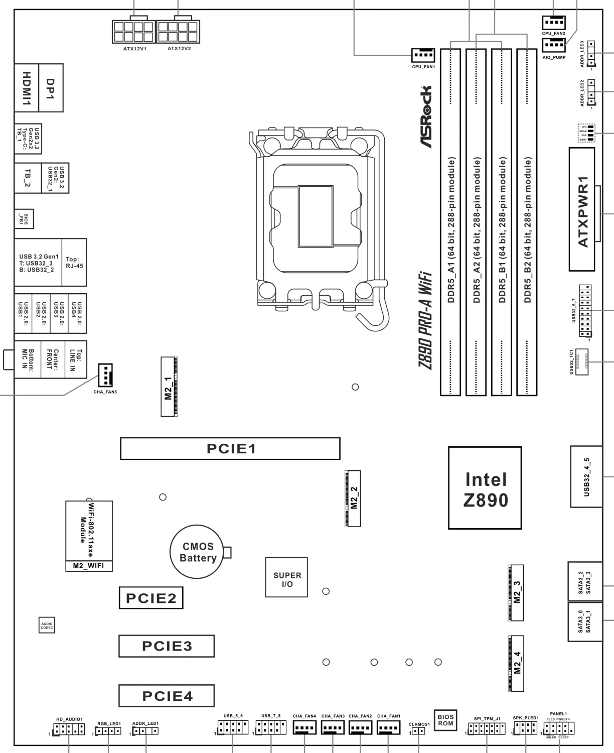 ASRock Z890 Pro-A WiFi
