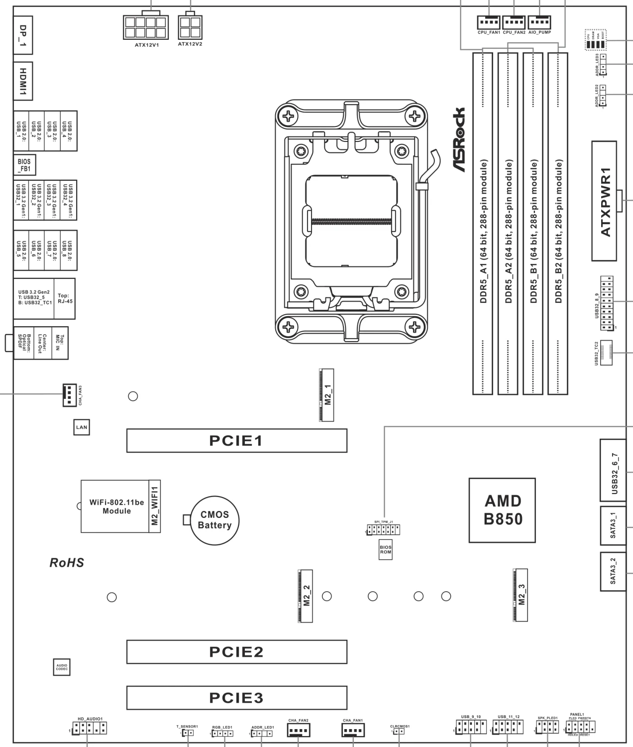 ASRock B850 LiveMixer WiFi 