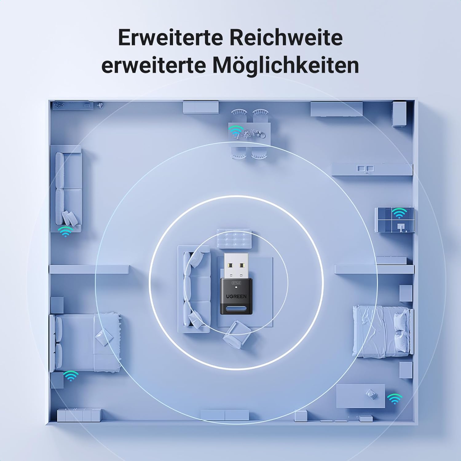 UGREEN Bluetooth 6.0 Adapter